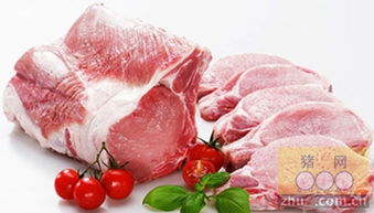 全球肉类市场前景乐观